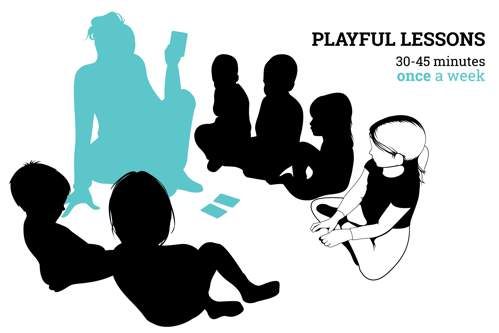 Playful Lessons